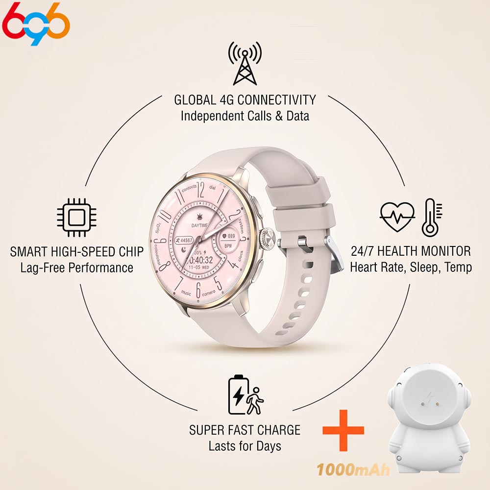 4G Waterproof Sports Smartwatc - огляд і ціна Smartwatch Watches For Women With Gps