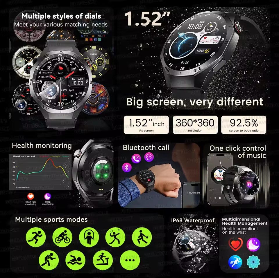 Original GS5 Pro GPS Sports IP - огляд і ціна Smartwatch Watches For Women With Gps